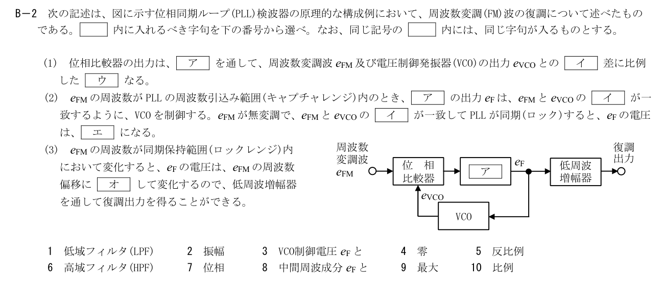 公式原問 B2 の図・数式・番号付き語群（原典配置）