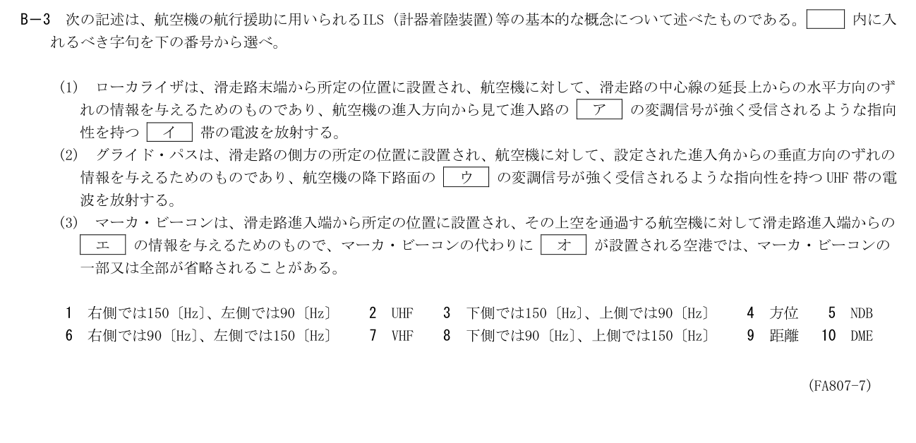 公式原問 B3 の図・数式・番号付き語群（原典配置）