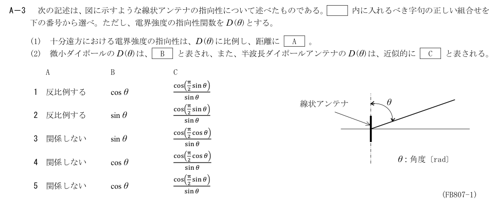 公式原問 A3 の図・数式・番号付き語群(原典配置)