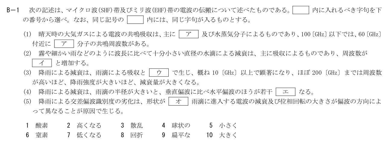 公式原問 B1 の図・数式・番号付き語群(原典配置)