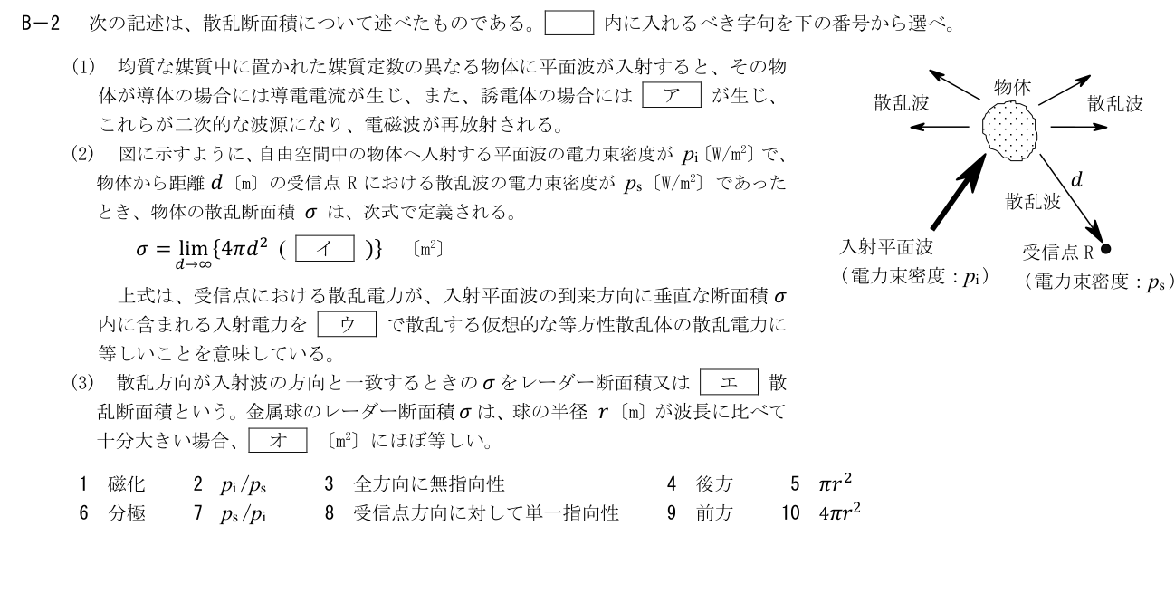 公式原問 B2 の図・数式・番号付き語群（原典配置）