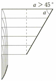 選択肢1の図（公式問題PDFより）