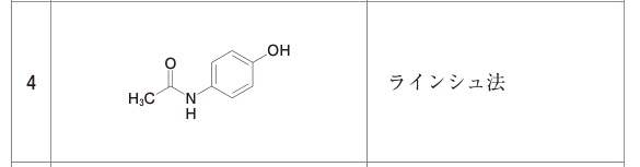 選択肢4の図（公式問題PDFより）