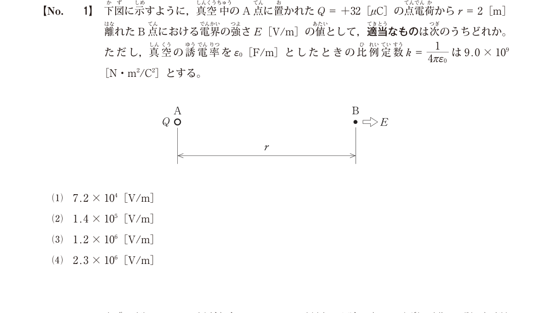 令和7年度1級電気通信工事第一次検定 問題A No.1:点電荷の電界の原本図表・設問・選択肢(公開保存コピー)