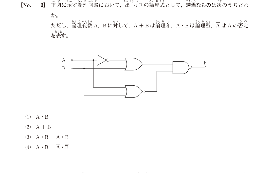 令和7年度1級電気通信工事第一次検定 問題A No.9:論理回路とド・モルガンの法則の原本図表・設問・選択肢(公開保存コピー)