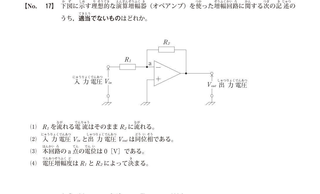 令和7年度1級電気通信工事第一次検定 問題A No.17:反転オペアンプの原本図表・設問・選択肢(公開保存コピー)