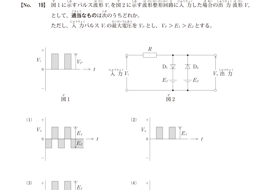 令和7年度1級電気通信工事第一次検定 問題A No.19:ダイオードの上下クランプの原本図表・設問・選択肢(公開保存コピー)