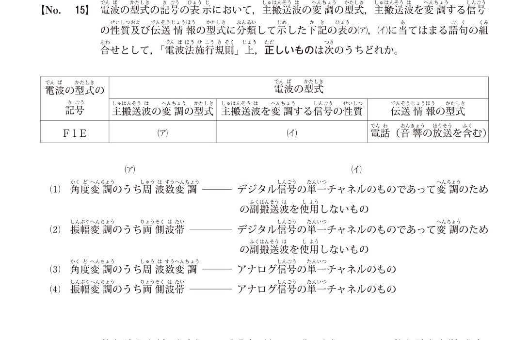 令和7年度1級電気通信工事第一次検定 問題B No.15:電波型式F1Eの記号の原本図表・設問・選択肢(公開保存コピー)