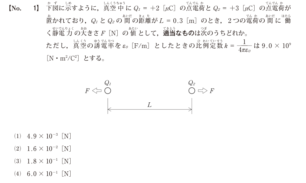 令和8年度1級電気通信工事第一次検定 問題A No.1:クーロンの法則の原本図表・設問・選択肢