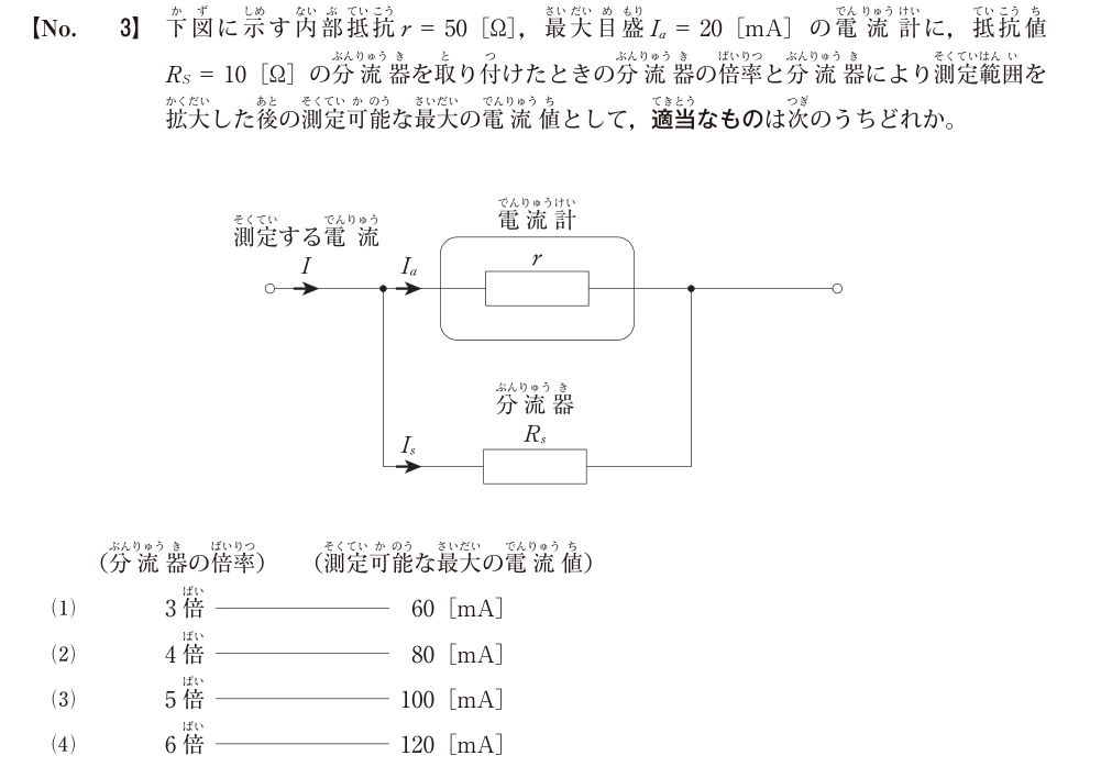 令和8年度1級電気通信工事第一次検定 問題A No.3:電流計の分流器の原本図表・設問・選択肢