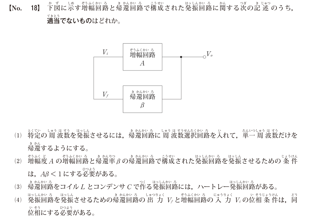 令和8年度1級電気通信工事第一次検定 問題A No.18：発振条件の原本図表・設問・選択肢