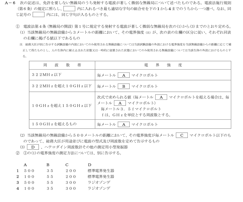法規A-6の公式原表(日本無線協会)