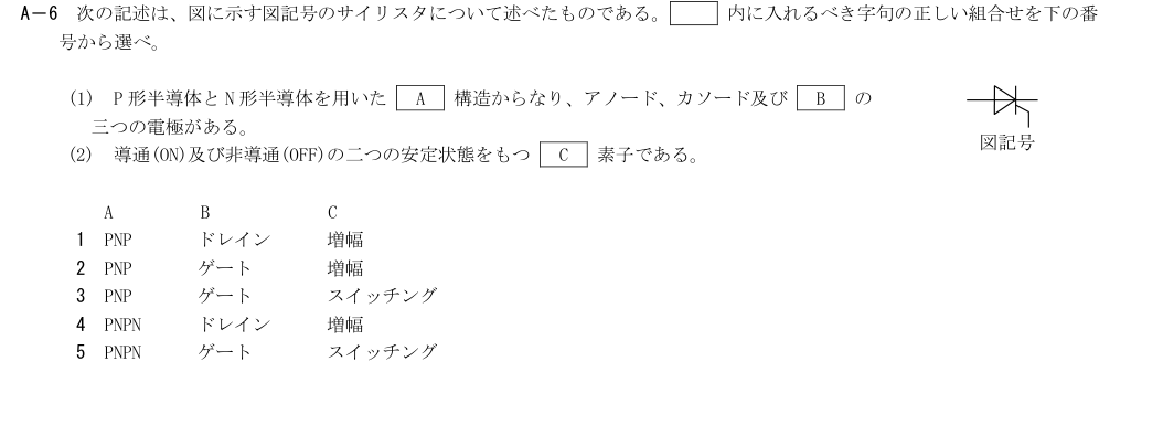 A-6の公式原問(日本無線協会)