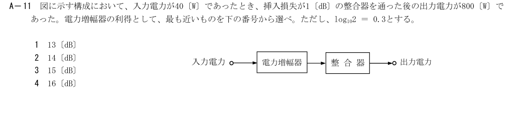 A-11の公式原問（日本無線協会）