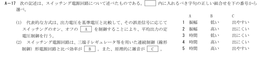 A-17の公式原問（日本無線協会）