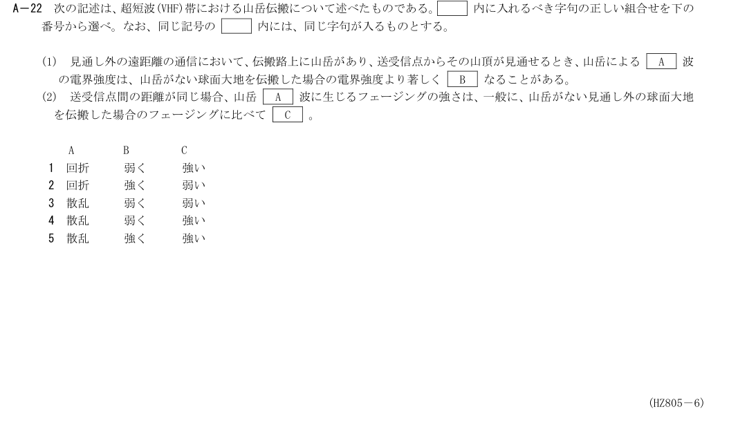 A-22の公式原問（日本無線協会）