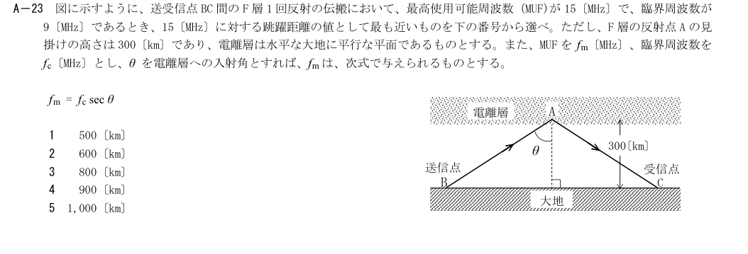 A-23の公式原問（日本無線協会）