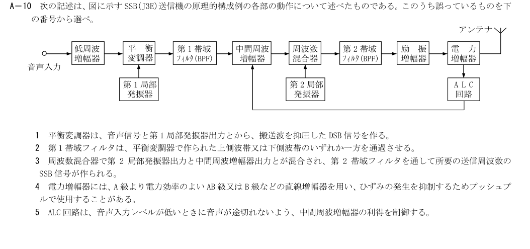 A-10の公式原問（日本無線協会）