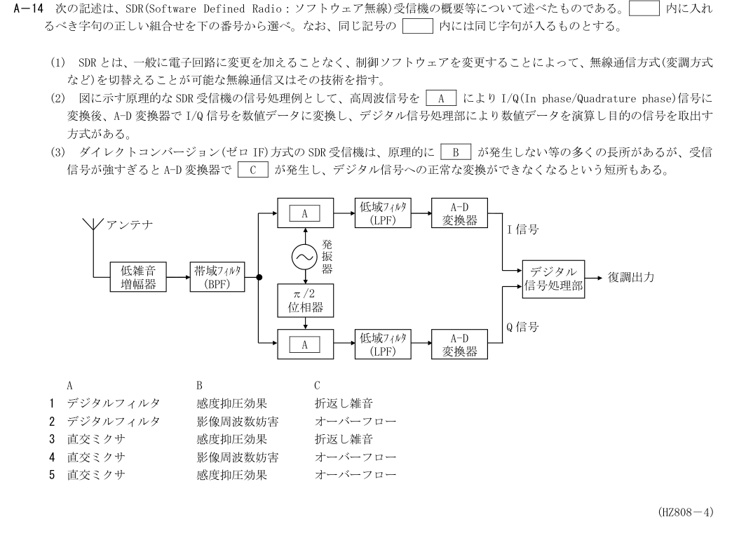 A-14の公式原問（日本無線協会）