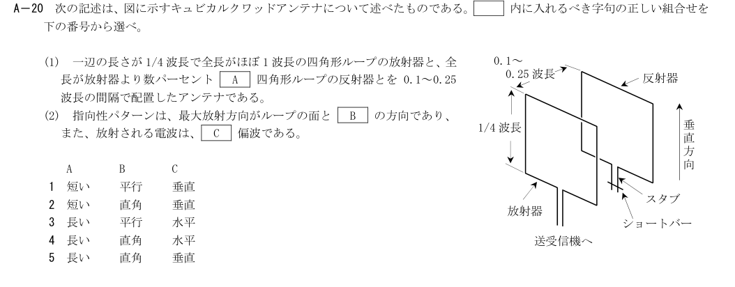 A-20の公式原問（日本無線協会）