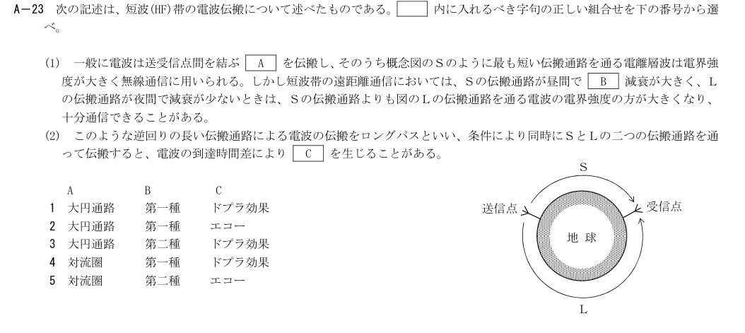 A-23の公式原問（日本無線協会）