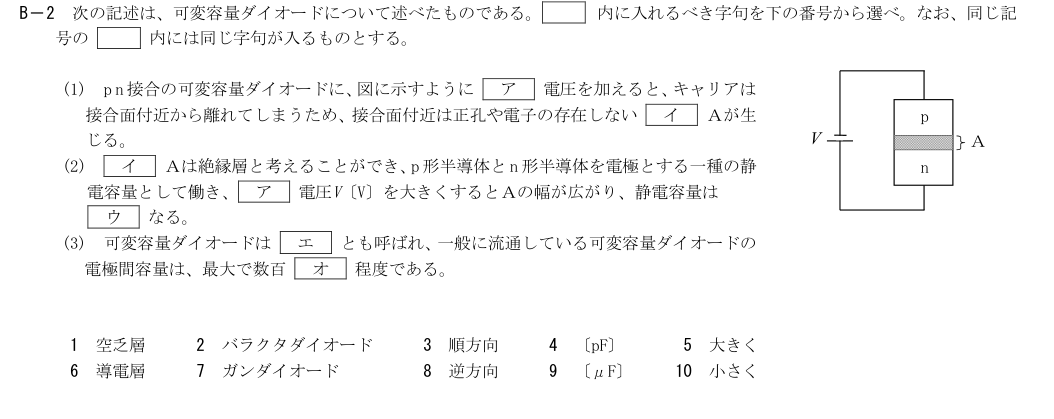 B-2の公式原問（日本無線協会）