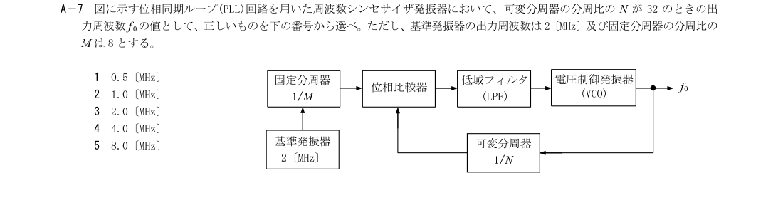 A-7の公式原問（日本無線協会）