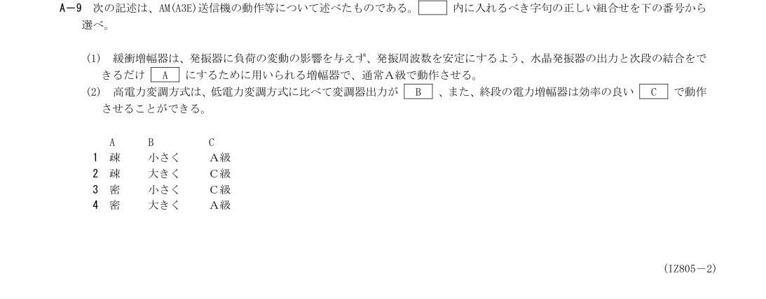 A-9の公式原問(日本無線協会)