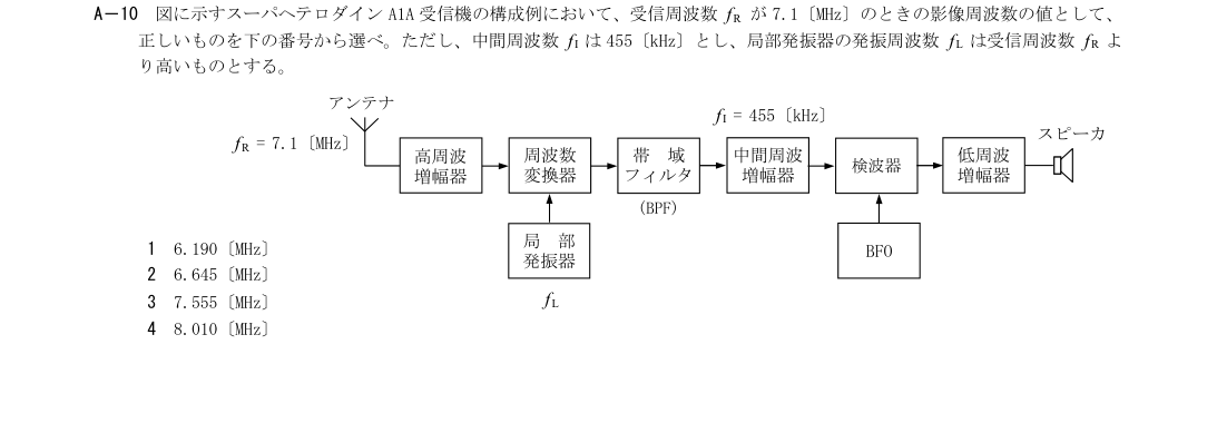 A-10の公式原問(日本無線協会)