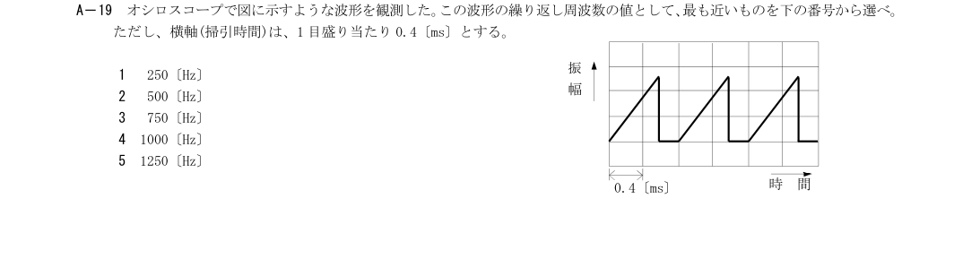 A-19の公式原問(日本無線協会)