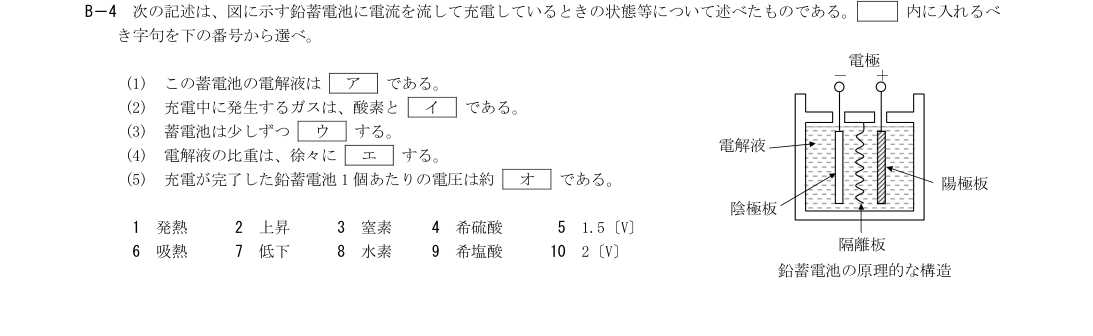 B-4の公式原問(日本無線協会)
