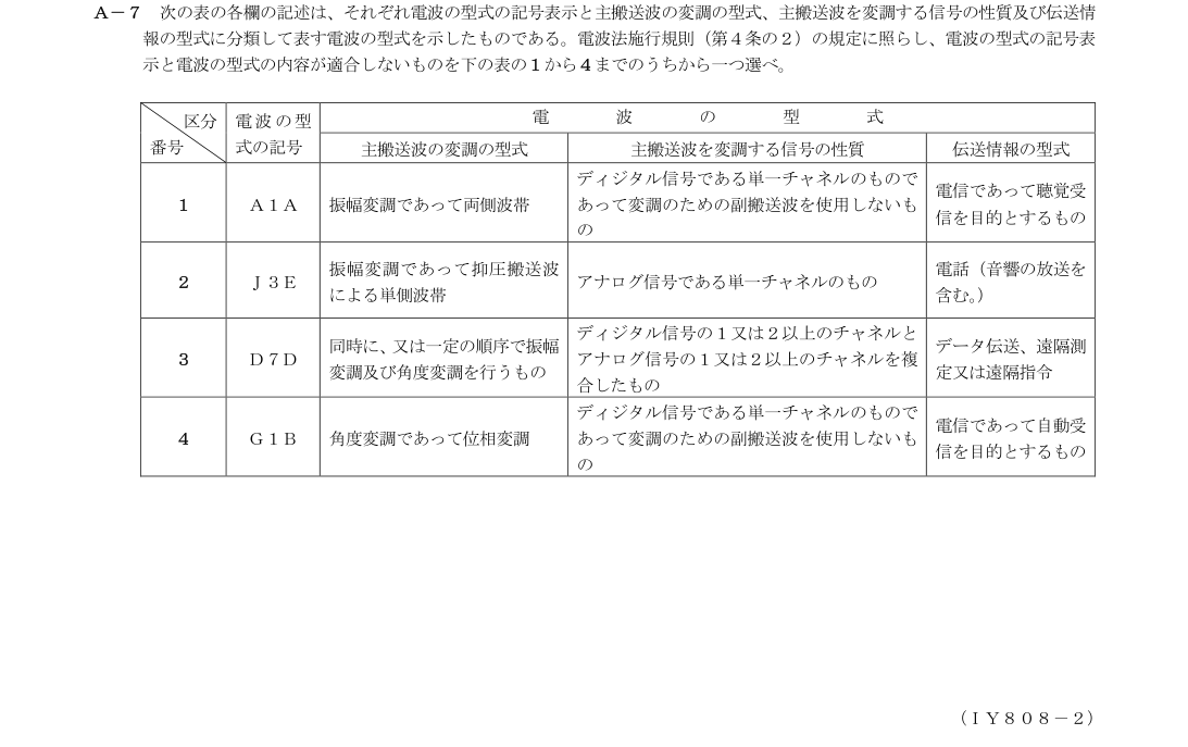 A-7の公式原問（日本無線協会）