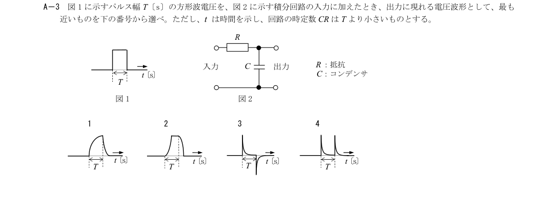 A-3の公式原問(日本無線協会)