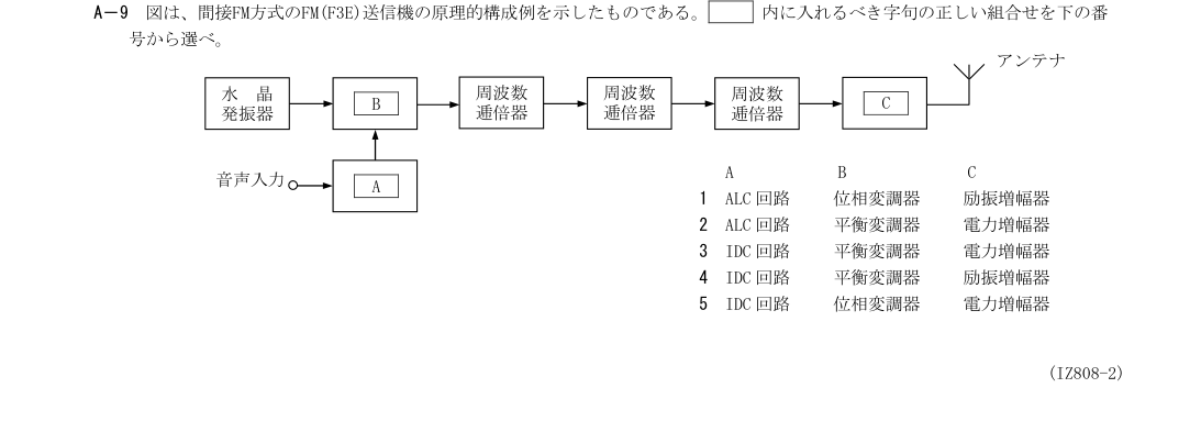 A-9の公式原問(日本無線協会)