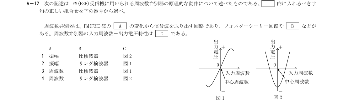 A-12の公式原問(日本無線協会)