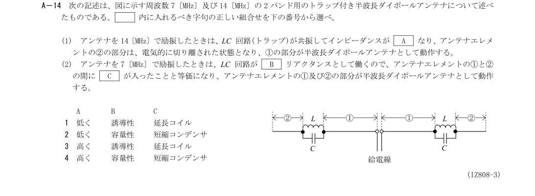 A-14の公式原問(日本無線協会)