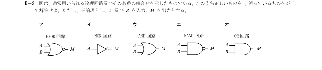 B-2の公式原問（日本無線協会）