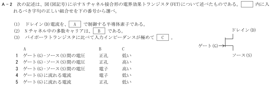 2026-02 航空無線通信士 無線工学 A-2 原問題（本文・数式・図・選択肢・語群）