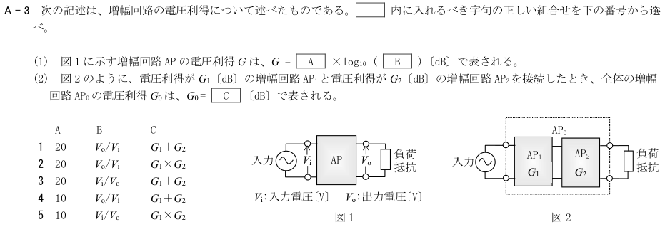 2026-02 航空無線通信士 無線工学 A-3 原問題(本文・数式・図・選択肢・語群)