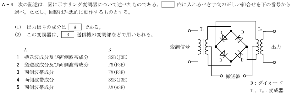 2026-02 航空無線通信士 無線工学 A-4 原問題(本文・数式・図・選択肢・語群)
