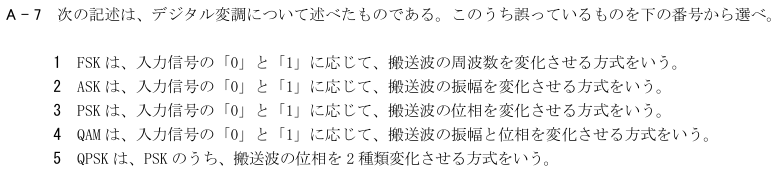 2026-02 航空無線通信士 無線工学 A-7 原問題(本文・数式・図・選択肢・語群)