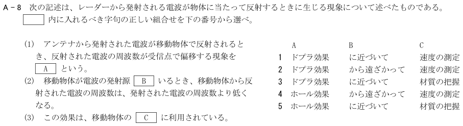 2026-02 航空無線通信士 無線工学 A-8 原問題(本文・数式・図・選択肢・語群)