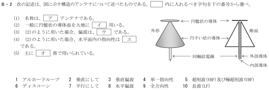 2026-02 航空無線通信士 無線工学 B-2 原問題(本文・数式・図・選択肢・語群)