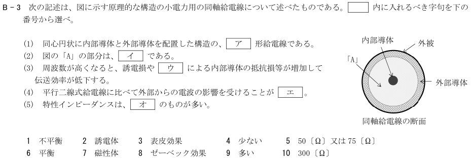 2026-02 航空無線通信士 無線工学 B-3 原問題(本文・数式・図・選択肢・語群)