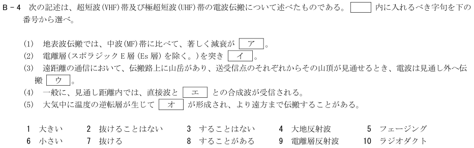 2026-02 航空無線通信士 無線工学 B-4 原問題(本文・数式・図・選択肢・語群)