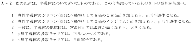 2026-08 航空無線通信士 無線工学 A-2 原問題(本文・数式・図・選択肢・語群)