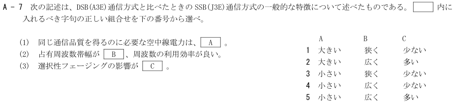 2026-08 航空無線通信士 無線工学 A-7 原問題(本文・数式・図・選択肢・語群)