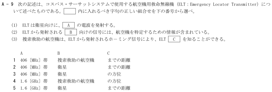 2026-08 航空無線通信士 無線工学 A-9 原問題(本文・数式・図・選択肢・語群)
