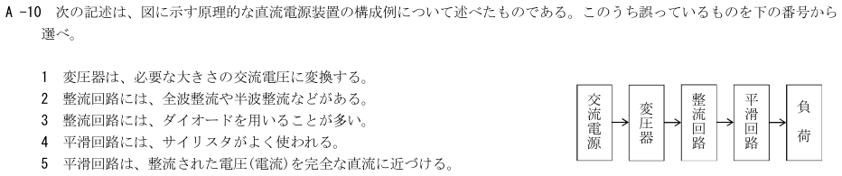 2026-08 航空無線通信士 無線工学 A-10 原問題(本文・数式・図・選択肢・語群)