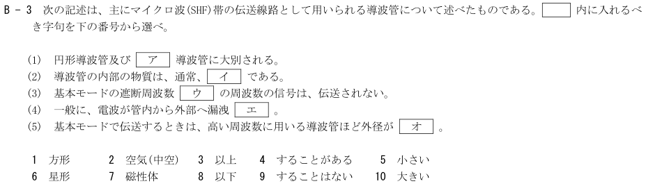 2026-08 航空無線通信士 無線工学 B-3 原問題(本文・数式・図・選択肢・語群)